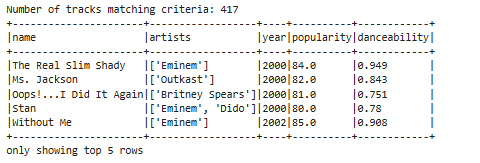 Filtered output showing 417 high-popularity high-danceability tracks